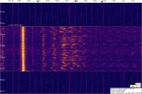 Example of VOLMET service tuning in SpectrumLab