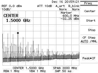 Při příjmu na 50MHz