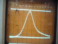 LNA01A transmission curve