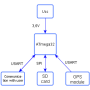 schema_atmega1_ang.png