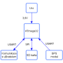 schema_atmega1.png